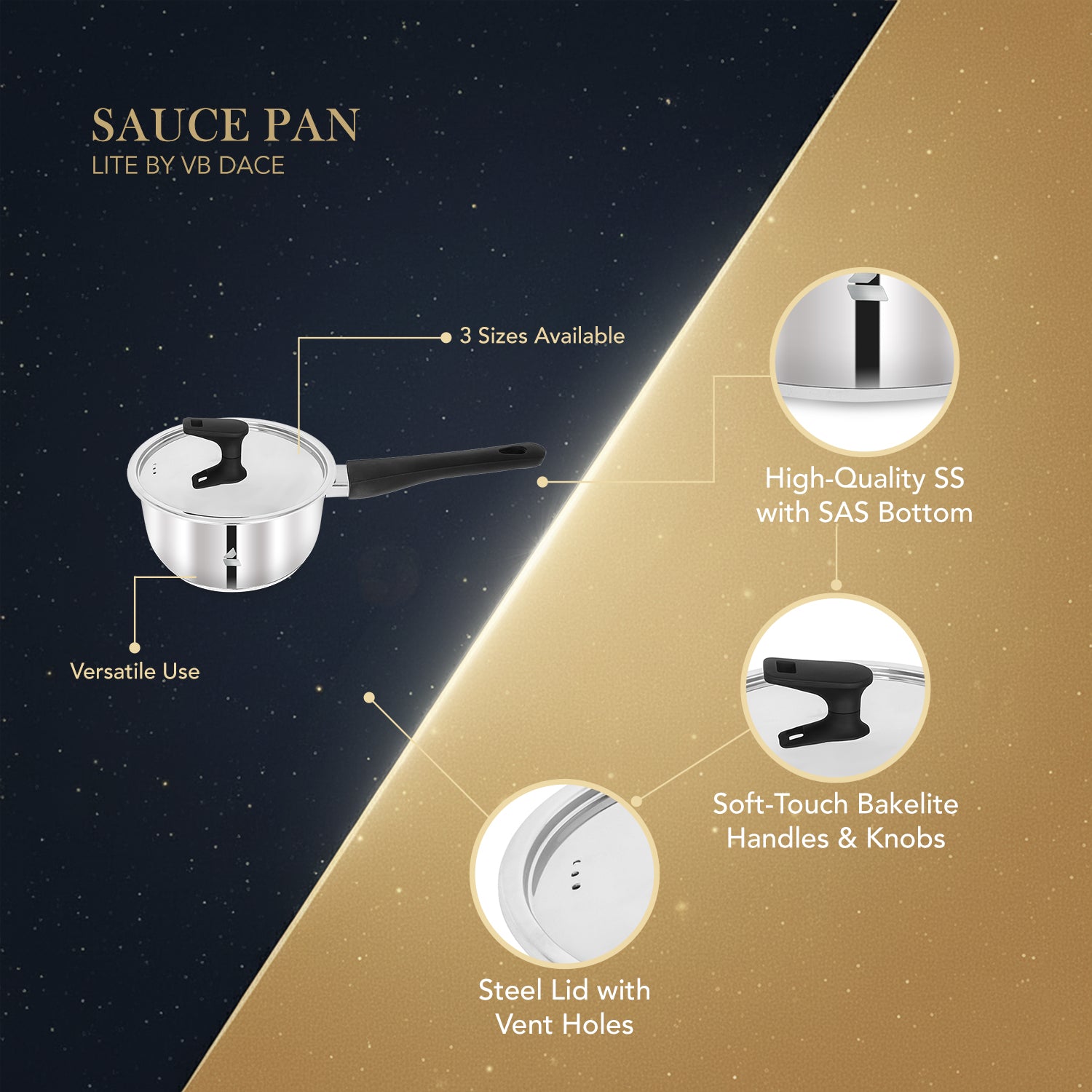 Sauce Pan (SAS Bottom)