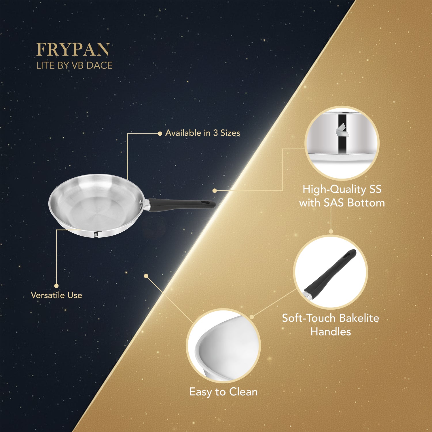 Frypan (SAS Bottom)